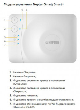 Модуль управления Neptun Smart+ TUYA